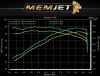 MemJet EVO Power Unit