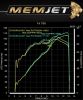 MemJet EVO Power Unit