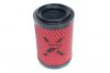Pipercross Performance Luftfilter Hypermotard / Sport Classic
